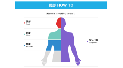 読影How to.png