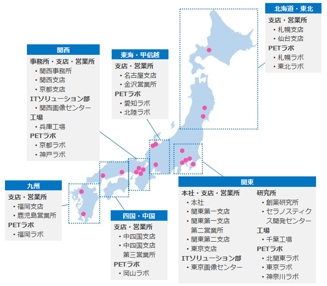 事業所所在地 日本メジフィジックス株式会社