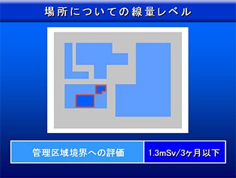 場所についての線量レベル2