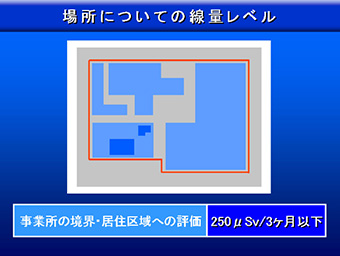 場所についての線量レベル4