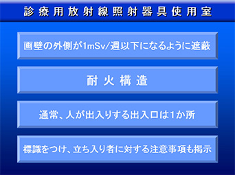 診療用放射線照射器具使用室