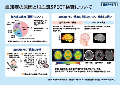 認知症の原因と脳血流SPECT検査について