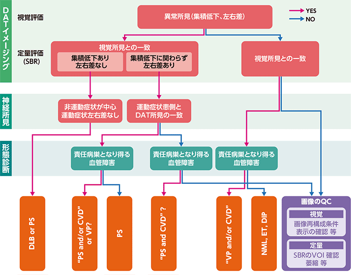 chart.gif