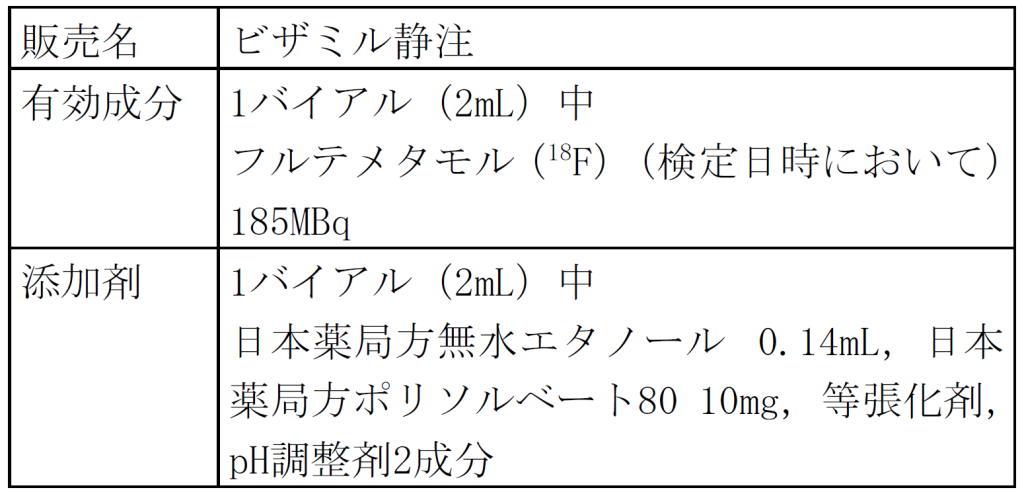 組成