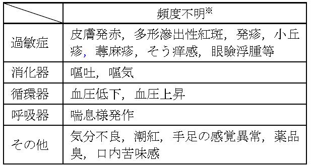 製品関連faq 塩化タリウム Sup 201 Sup Tl 注nmp 日本メジフィジックス株式会社