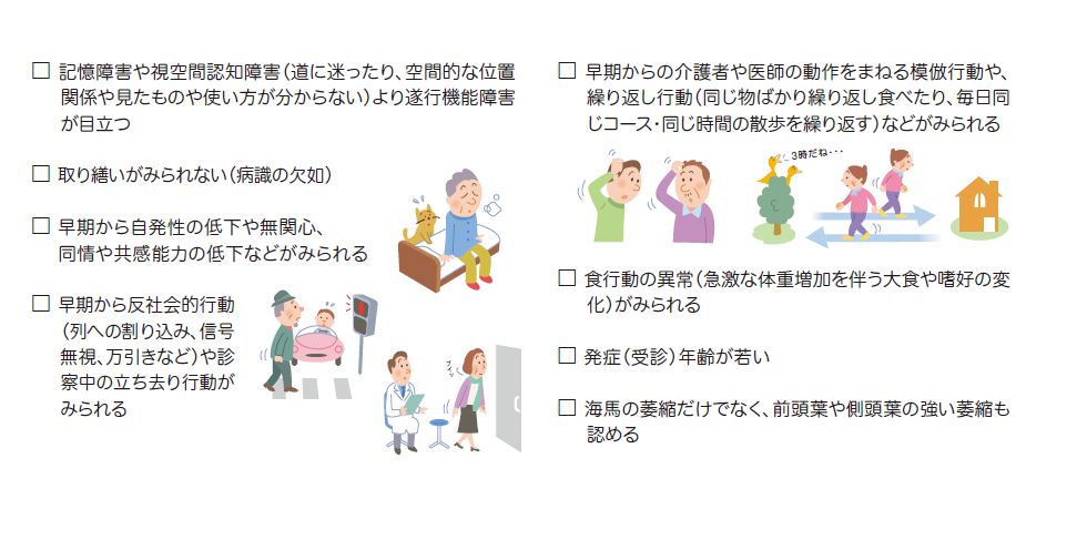 行動障害型前頭側頭型認知症の可能性チェック項目