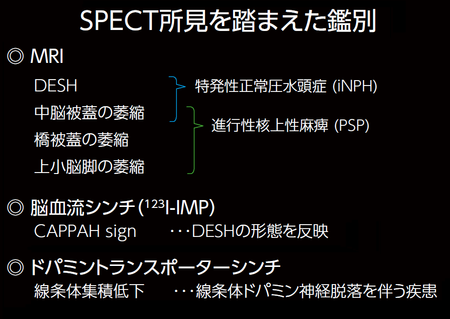 SPECT所見を踏まえた鑑別結果　MRI 脳血流シンチ123I-IMP　ドパミントランスポーターシンチ