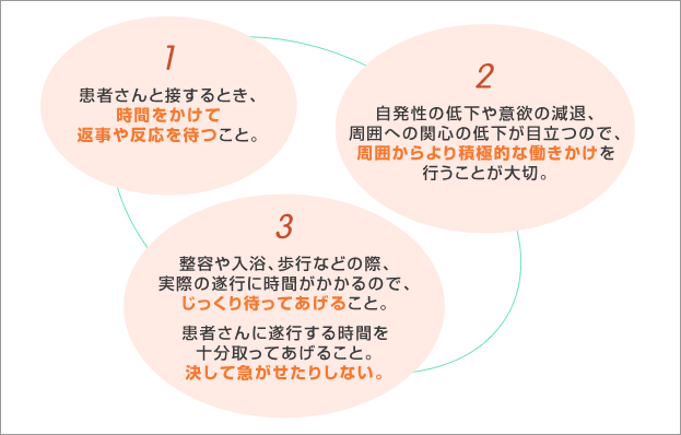 血管性認知症の特徴と対応の仕方