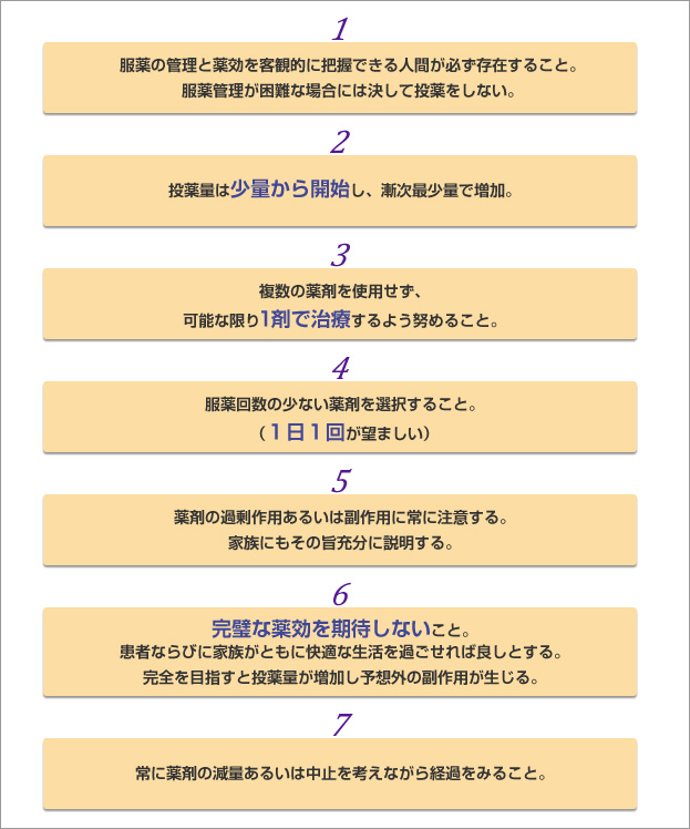 認知症で見られる行動障害・精神症状に対する薬物療法の注意点