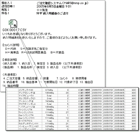 mars2_hyou3.gif