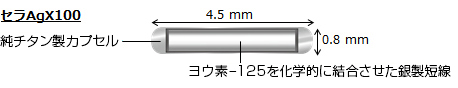 セラAgX100 純チタン製カプセル ヨウ素-125を化学的に結合させた銀製短線