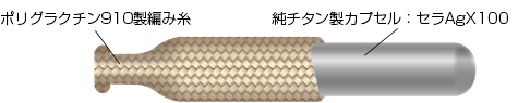 ポリグラクチン910製編み糸 純チタン製カプセル:セラAgX100