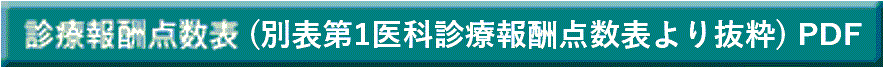 診療報酬点数表<別表第一医科診療報酬点数表による>(抜粋)PDF