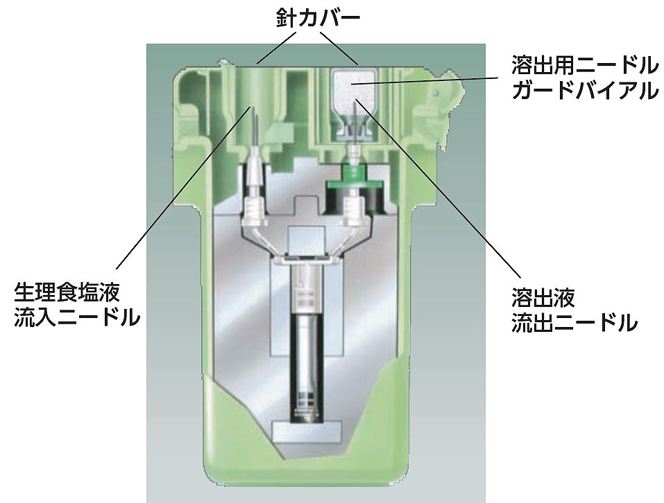 メジテック断面図