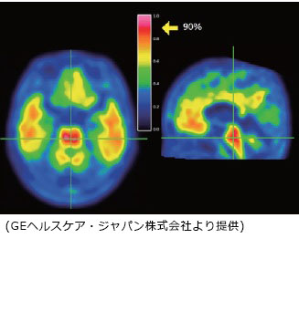 GEヘルスケア 社内画像資料