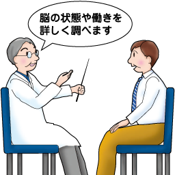 脳の状態や働きを詳しく調べます。