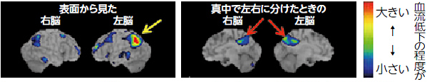 見出し