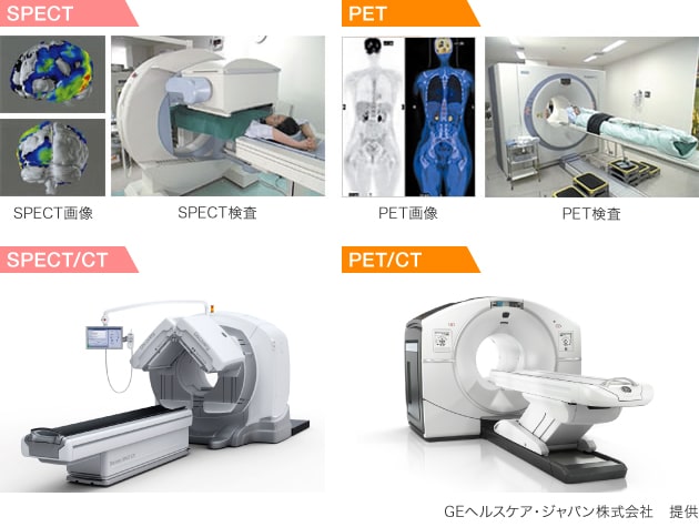 SPECT,PET,SPECT/CT,PET/CT