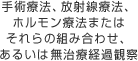 手術療法、放射線療法、ホルモン療法またはそれらの組み合わせ、あるいは無治療経過観察