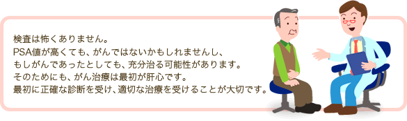 検査は怖くありません。
PSA値が高くても、がんではないかもしれませんし、もしがんであったとしても、充分治る可能性があります。そのためにも、がん治療は最初が肝心です。
最初に正確な診断と適切な治療を行うことが大事です。