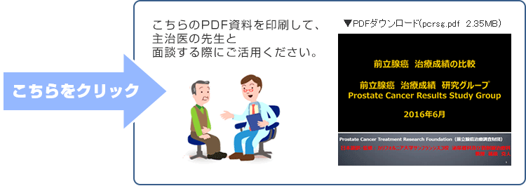 こちらのPDF資料を印刷して、主治医の先生と面談する際にご活用ください。