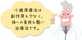 小線源療法は副作用も少なく、体への負担も軽い治療法です。