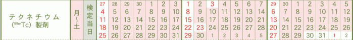 最新検定・納入日