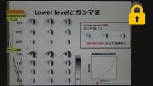 SPECT画像の表示・まとめ サムネイル