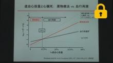 虚血評価の重要性 サムネイル